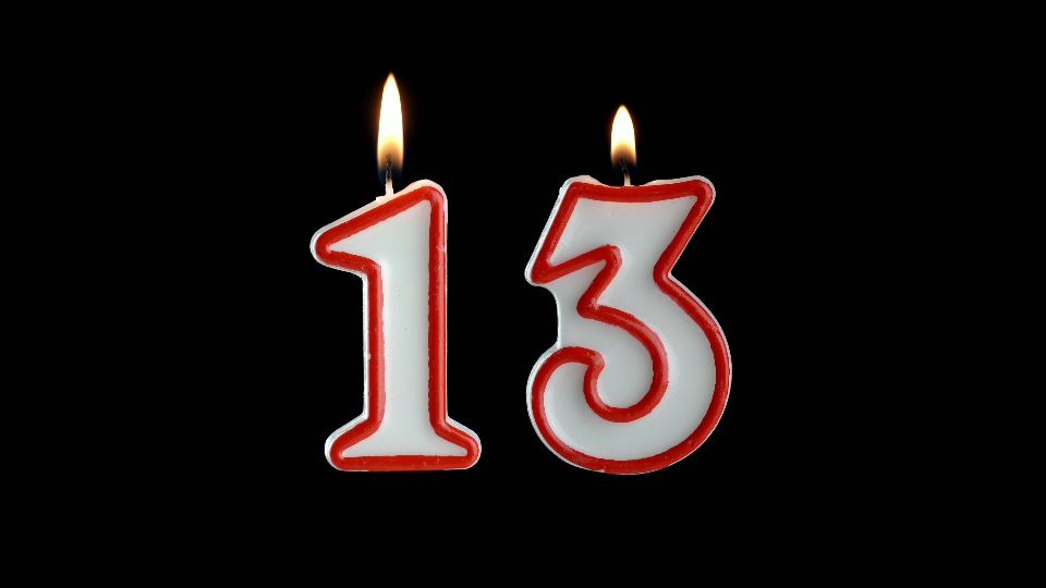Candle with the number thirteen rotates on a white background